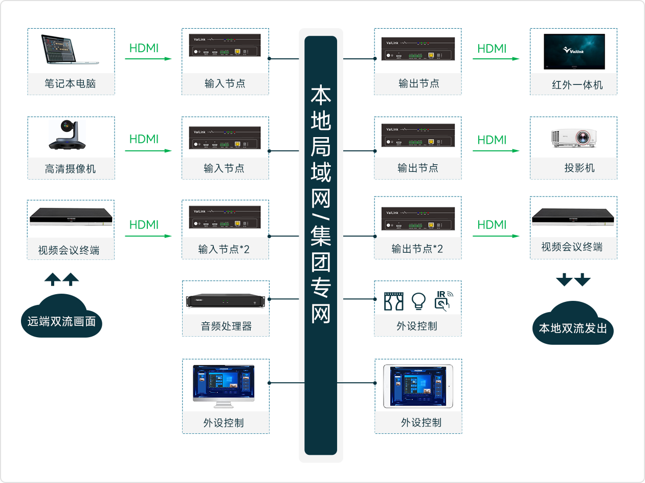 组 140.png
