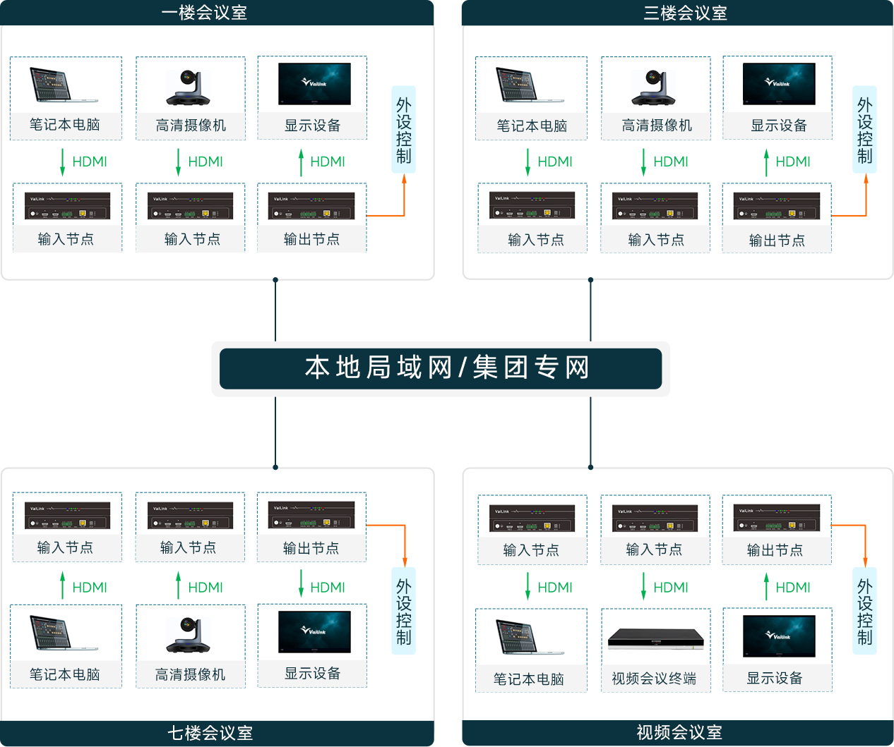 组 240.png